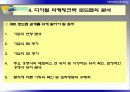 [마케팅] 디지털 시대의 마케팅전략 12페이지