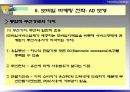 [마케팅] 디지털 시대의 마케팅전략 17페이지