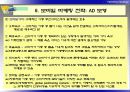 [마케팅] 디지털 시대의 마케팅전략 18페이지