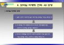 [마케팅] 디지털 시대의 마케팅전략 20페이지