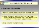 [마케팅] 디지털 시대의 마케팅전략 21페이지