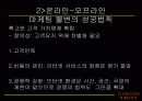 [마케팅] 디지털 마케팅전략 6페이지