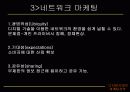 [마케팅] 디지털 마케팅전략 8페이지