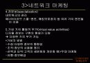 [마케팅] 디지털 마케팅전략 9페이지