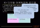 [마케팅] 디지털 마케팅전략 10페이지