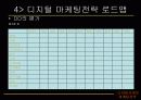 [마케팅] 디지털 마케팅전략 12페이지