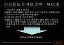 [마케팅] 디지털 마케팅전략 14페이지