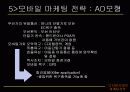 [마케팅] 디지털 마케팅전략 16페이지