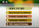 [마케팅]  경쟁우위에 근거한 전략 2페이지