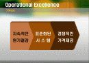 [마케팅]  경쟁우위에 근거한 전략 4페이지