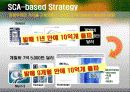 [마케팅]  경쟁우위에 근거한 전략 24페이지