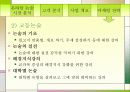 [교육마케팅] 온라인 고등논술 회사 창업연구   14페이지