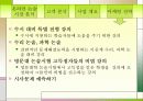 [교육마케팅] 온라인 고등논술 회사 창업연구   15페이지