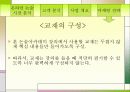 [교육마케팅] 온라인 고등논술 회사 창업연구   16페이지