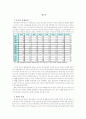 국제정치학적 관점으로 바라본 중국의 경제적 부상 2페이지