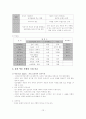 정신역동모델 연구 15페이지