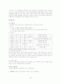 정신역동모델 연구 29페이지
