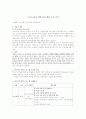 사회복지 : 독거노인들은 위한 집단 활동 프로그램 1페이지