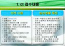 사회복지 사례관리(ct의 활력증진과 가족관계 개선)-A+ 3페이지