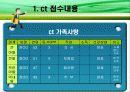 사회복지 사례관리(ct의 활력증진과 가족관계 개선)-A+ 4페이지