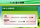 사회복지 사례관리(ct의 활력증진과 가족관계 개선)-A+ 5페이지