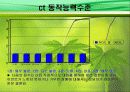 사회복지 사례관리(ct의 활력증진과 가족관계 개선)-A+ 6페이지
