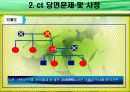 사회복지 사례관리(ct의 활력증진과 가족관계 개선)-A+ 10페이지
