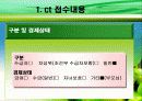 사회복지 : 정신지체ct의 행동변화와 가족관계 개선(A+) 5페이지