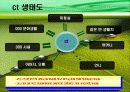 사회복지 : 정신지체ct의 행동변화와 가족관계 개선(A+) 7페이지
