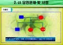 사회복지 : 정신지체ct의 행동변화와 가족관계 개선(A+) 10페이지