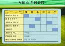 사회복지 : 정신지체ct의 행동변화와 가족관계 개선(A+) 16페이지