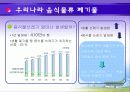   [환경시스템 문제해결] 음식물 쓰레기 처리장 설계 (CP) 6페이지