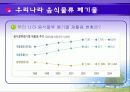   [환경시스템 문제해결] 음식물 쓰레기 처리장 설계 (CP) 8페이지