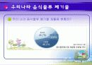   [환경시스템 문제해결] 음식물 쓰레기 처리장 설계 (CP) 9페이지