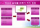   [환경시스템 문제해결] 음식물 쓰레기 처리장 설계 (CP) 12페이지