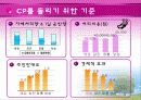   [환경시스템 문제해결] 음식물 쓰레기 처리장 설계 (CP) 19페이지