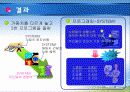  [환경시스템 문제해결] 음식물 쓰레기 처리장 설계 (CP) 21페이지