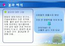   [환경시스템 문제해결] 음식물 쓰레기 처리장 설계 (CP) 25페이지