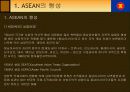 국제기구(ASEAN) 발표 자료 3페이지