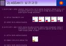국제기구(ASEAN) 발표 자료 10페이지
