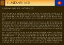 국제기구(ASEAN) 발표 자료 13페이지