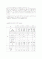 식품위생학 식중독 발생현황분석 3페이지