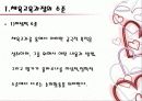 체육교육과정의 개념과 사조 4페이지