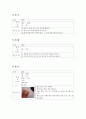한국조리(3첩 반상, 여름 면상, 한과, 떡, 마른안주, 죽상, 여름 교자상, 겨울교자상)레시피 27페이지