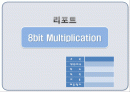 8Bit ALU 곱셈(Mul)연산순서 슬라이드쇼 1페이지