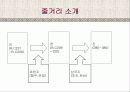 항우와 유방의 인물 비교 [발표리포트] 3페이지