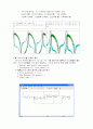 [ 화공 실험 ] MATLAB 매트랩 을 이용한 CONTROL SYSTEM 결과 보고서 (화학공학) 4페이지