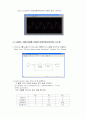 [ 화공 실험 ] MATLAB 매트랩 을 이용한 CONTROL SYSTEM 결과 보고서 (화학공학) 5페이지