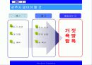 리더에게 필요한 가장 중요한 것 [A+핵심뽑은리포트] 4페이지