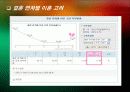 결혼에 대한 환상 결혼과 비극 [A+리포트] 8페이지
